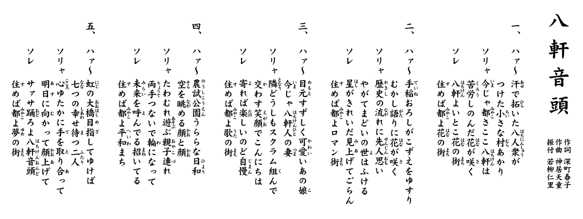 八軒音頭歌詞